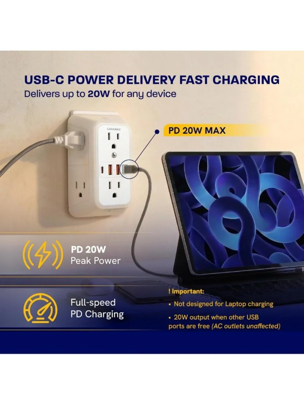 6 Outlet Wall Plug Extender with 4 USB Ports, Fast Charging, Surge Protector